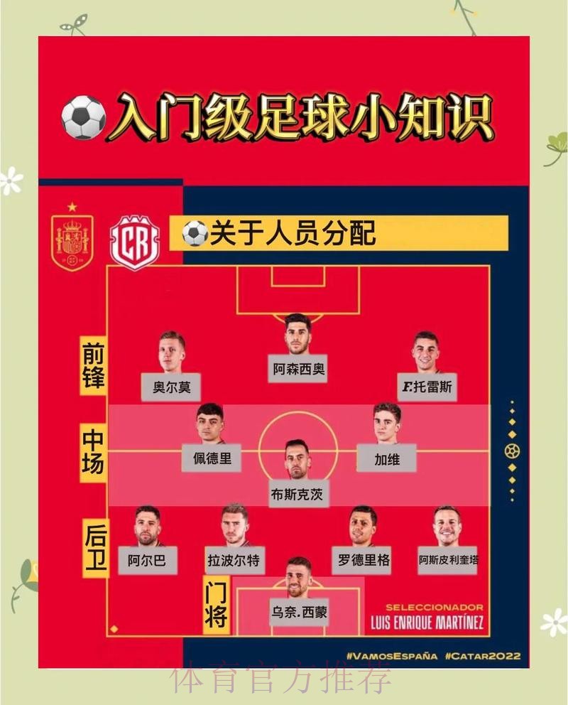 世界杯投注全攻略:热门玩法深度解析 世界杯投注全攻略:热门玩法深度解析